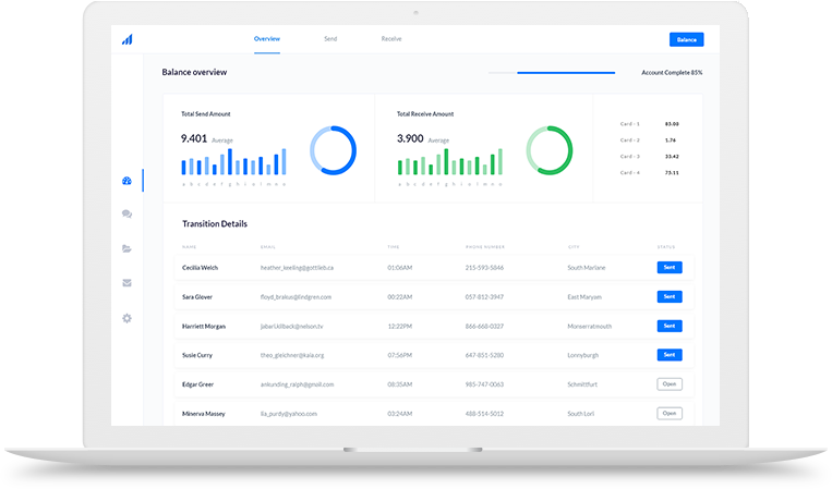 All-in-One Transfer Solutions